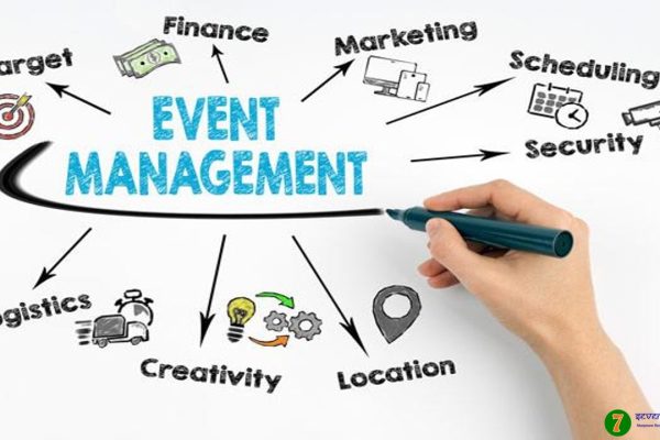 Event Management - New